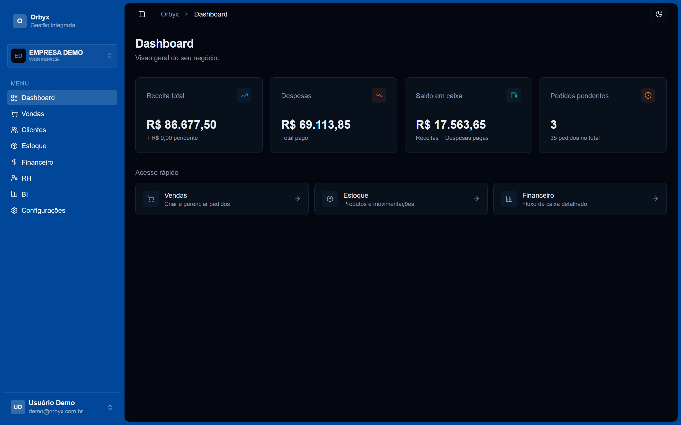 Dashboard ERP Mini — tema escuro