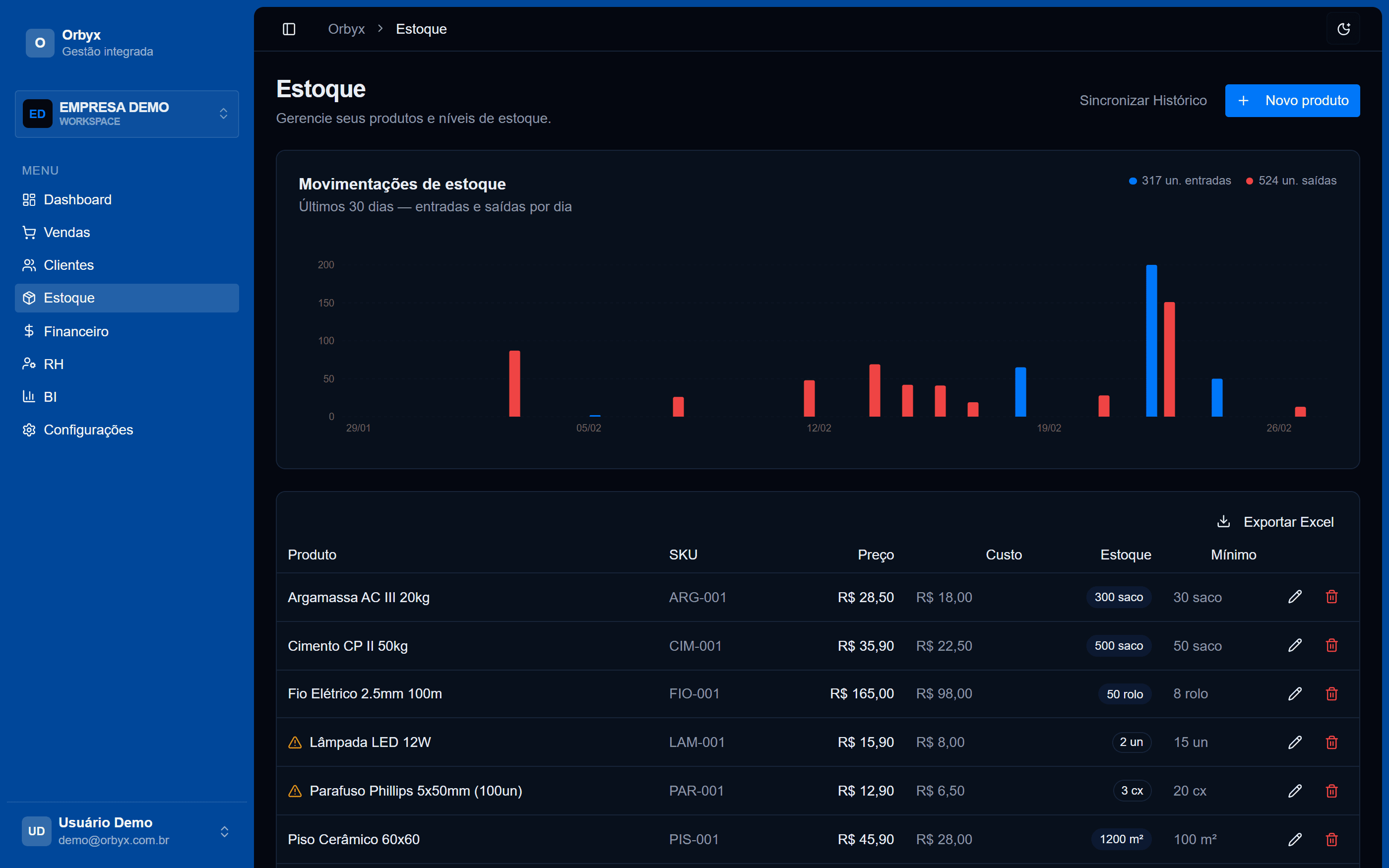Módulo de Suprimentos do ERP Mini