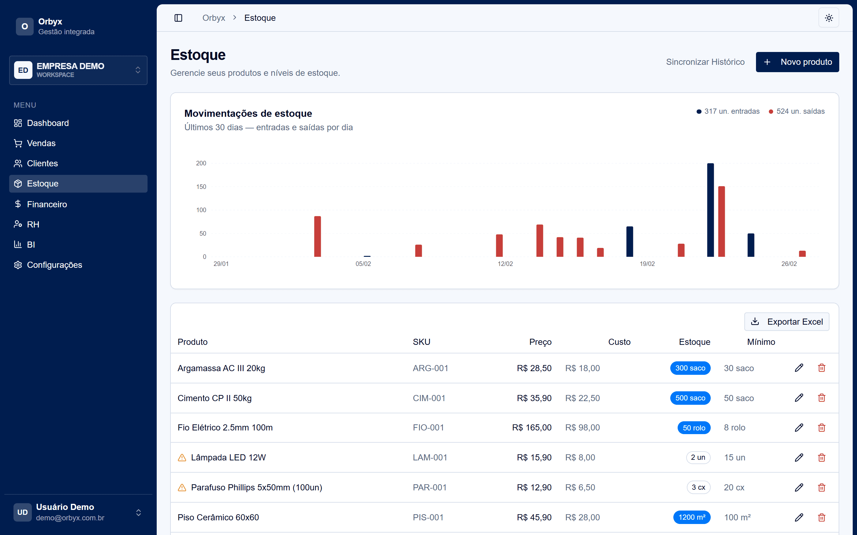 Módulo de Suprimentos do ERP Mini
